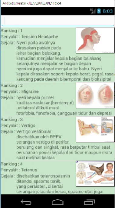 Gambar 1 Ranking pada aplikasi kamus Neurologi  2.5 Neurologi  
