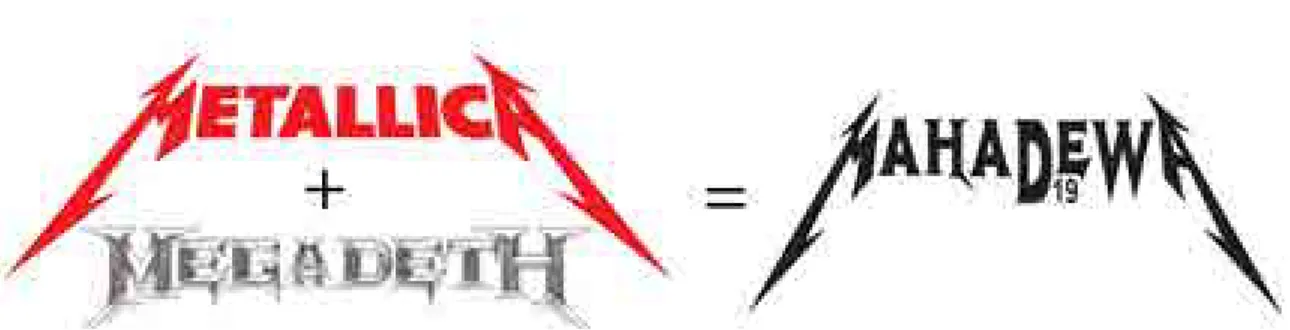 Gambar 8. Logotype Band Metallica + Megadeth = Mahadewa