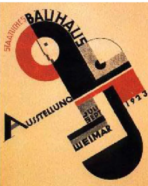 Gambar 2.12    Schmidt, poster for 1923 Bauhaus exhibition 