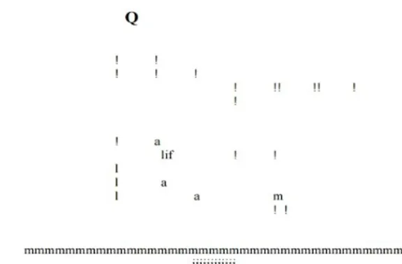 Gambar 1. Wujud fisik (tipografi) puisi “Q” 