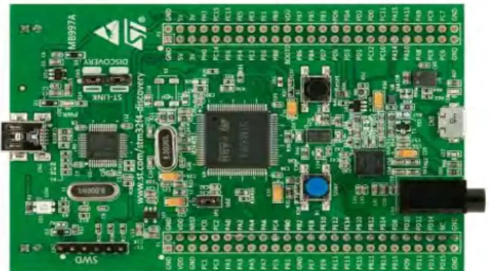 Gambar 2.7 STM32F4 discovery [14]  