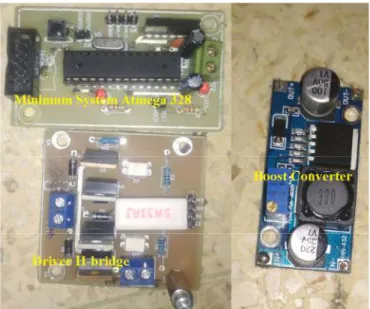 Fig. 3.  Driver H-Bridge  III. H ASIL