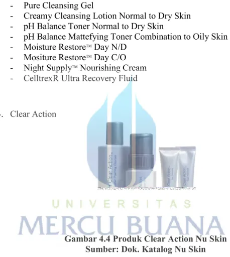 Gambar 4.4 Produk Clear Action Nu Skin  Sumber: Dok. Katalog Nu Skin 