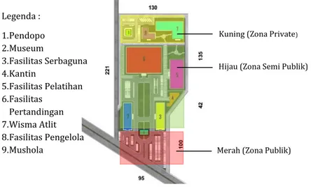 Gambar 3. Zonifikasi tapak 