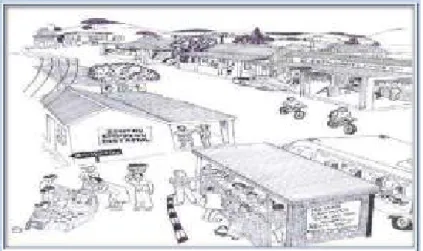 Gambar : Pasar