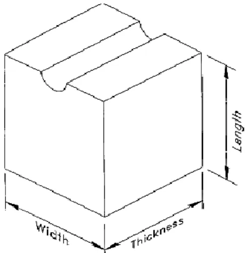 Gambar 3. Konfigurasi benda uji-setengah lubang   (Sumber: ASTM D5764-97a, 1997) 
