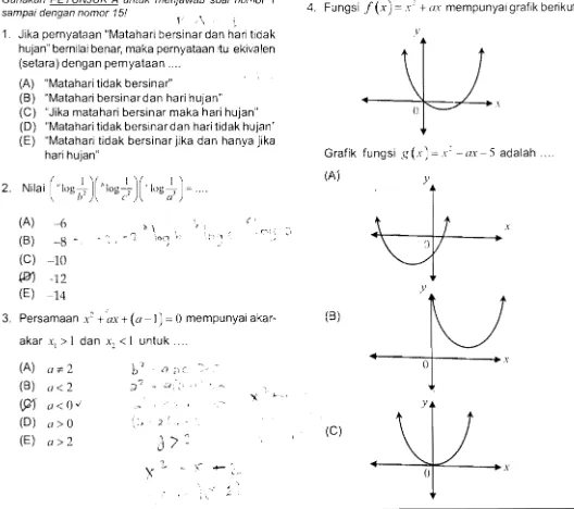 Grafik  fungsi  g (x) x