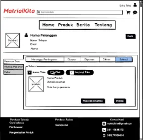 Gambar 10. Konfirmasi Peneimaan Produk 
