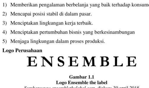 Gambar 1.1  Logo Ensemble the label 