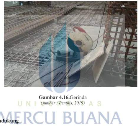 Gambar 4.16.Gerinda 