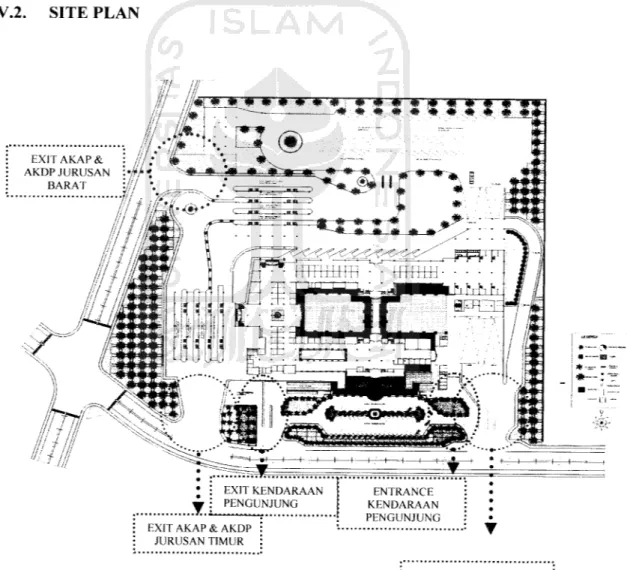 Gambar V.2 Site Plan