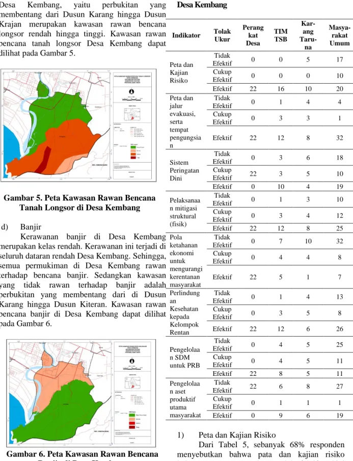 Gambar 5. Peta Kawasan Rawan Bencana  Tanah Longsor di Desa Kembang  d)  Banjir 