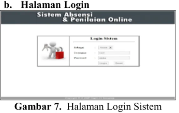 Gambar 9.  Screenshot Pesan yang Ditampilkan Jika Login Gagal  c.  Halaman Home