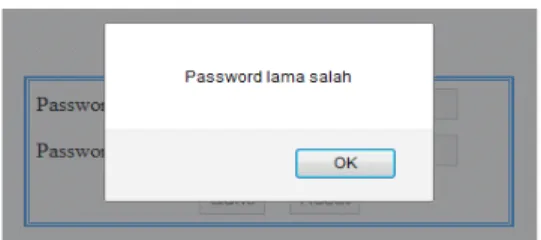 Gambar 13. Screenshot Tampilan Jendela Pesan ‘Password berhasil diubah’