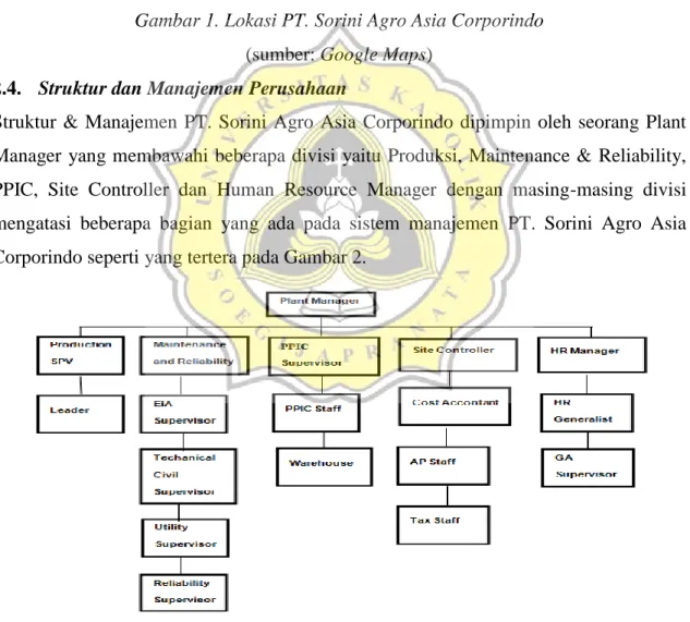 Gambar 2. Bagan Struktur dan Manajemen PT. Sorini Agro Asia Corporindo  (sumber: PT. Sorini Agro Asia Corporindo) 