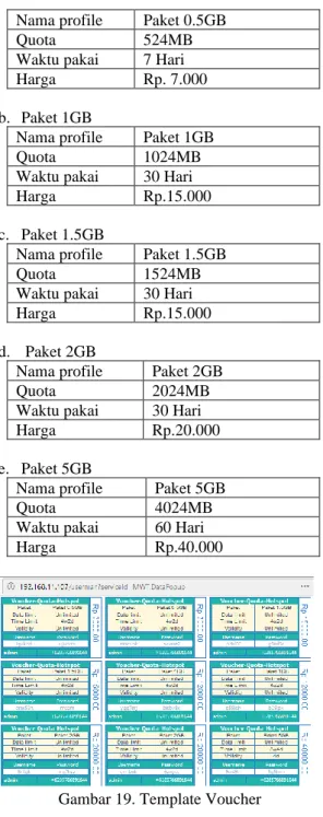 Gambar 16. Radius Server 