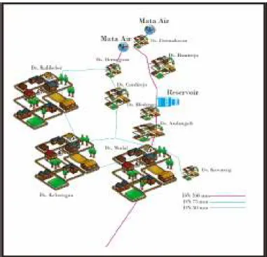 Gambar 2. Skema SDAM di Unit Mojotengah 