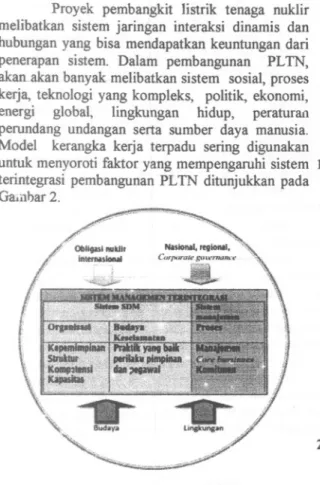 Tabell Dimensi budaya keselamatan dalam pembangunan PLTN