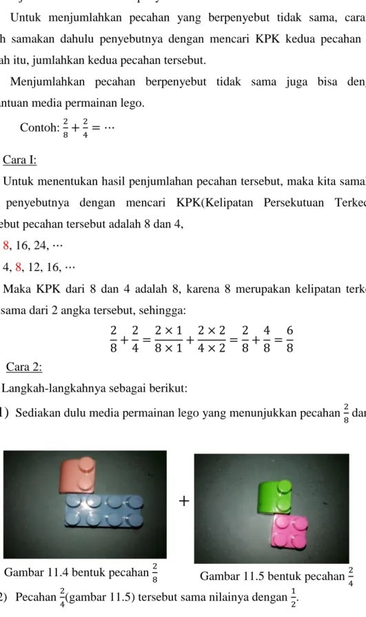 Gambar 11.4 bentuk pecahan  Gambar 11.5 bentuk pecahan 