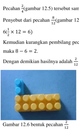 Gambar 12.6 bentuk pecahan 