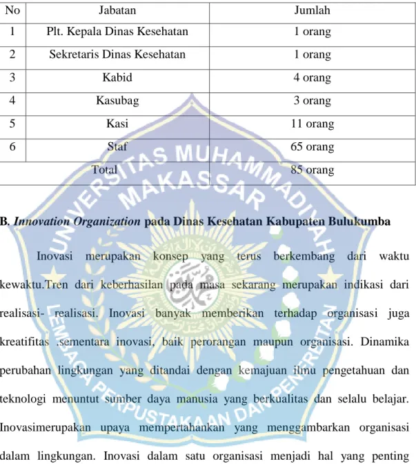 Tabel 4.4 Jumlah Pegawai Dinas Kesehatan Kabupaten Bulukumba. 
