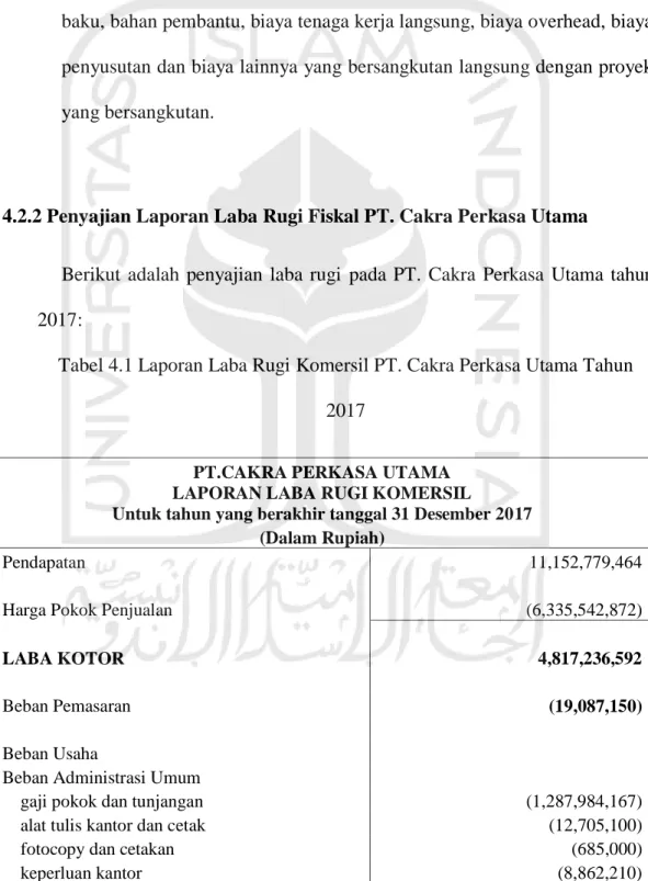 Tabel 4.1 Laporan Laba Rugi Komersil PT. Cakra Perkasa Utama Tahun  2017 