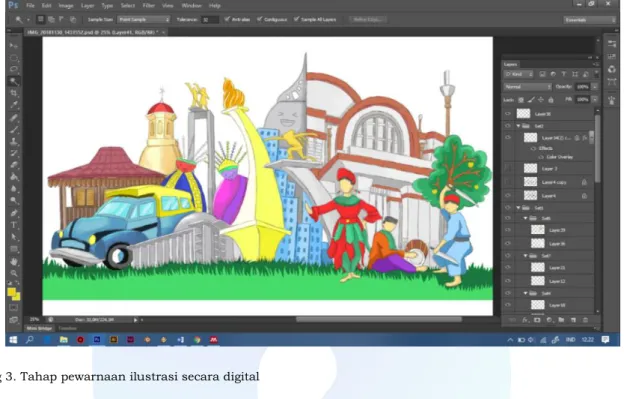 Fig 3. Tahap pewarnaan ilustrasi secara digital 