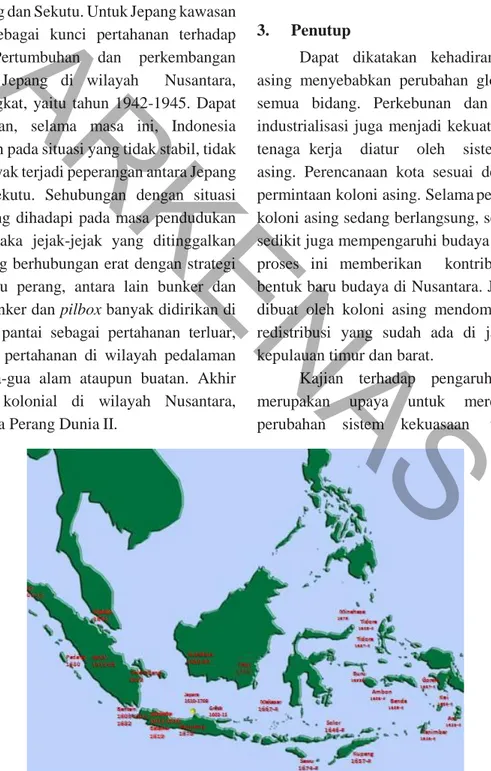 Gambar 3.  Persebaran pengaruh koloni asing di Nusantara 
