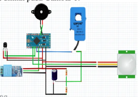 Gambar 1. Perancangan Arduino dan Sensor