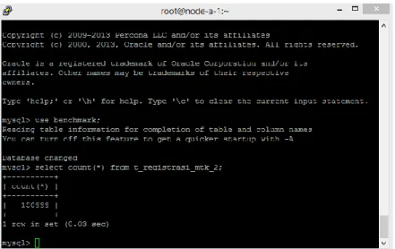 Gambar 17 Hasil query pada seluruh node dengan sistem single node cluster 