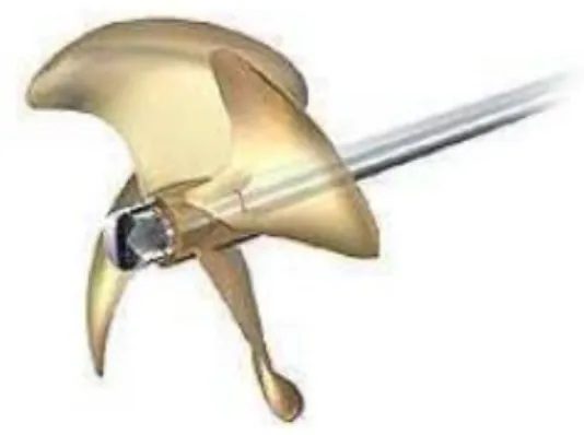 Gambar 2.1 : Fixed Pitch Propeller  (Sumber : Sasono J,2009) 