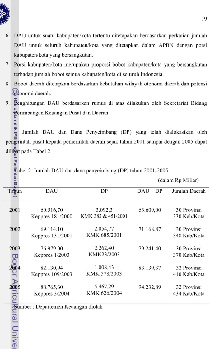 Tabel 2  Jumlah DAU dan dana penyeimbang (DP) tahun 2001-2005 