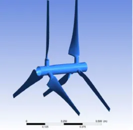 Gambar 7. Geometry Blade Dual rotor 