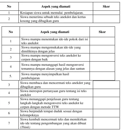 Tabel 3.12 