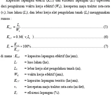 Tabel 3. Kisaran kecepatan maju traktor dua roda (Sakai et al 1998)  