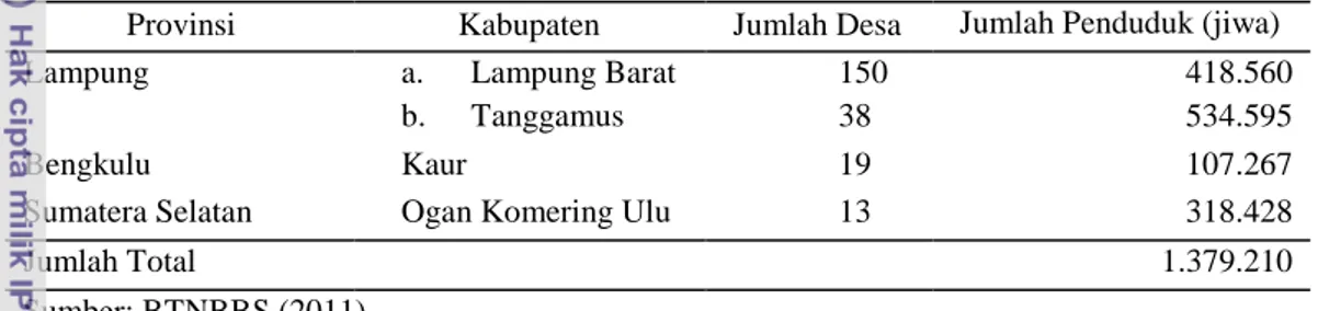 Tabel 10 Desa di Sekitar Taman Nasional Bukit Barisan Selatan 