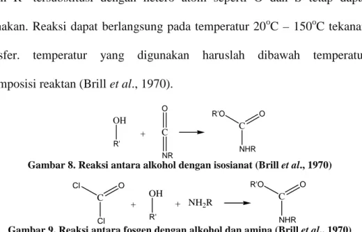 Gambar 8. Reaksi antara alkohol dengan isosianat (Brill et al., 1970)