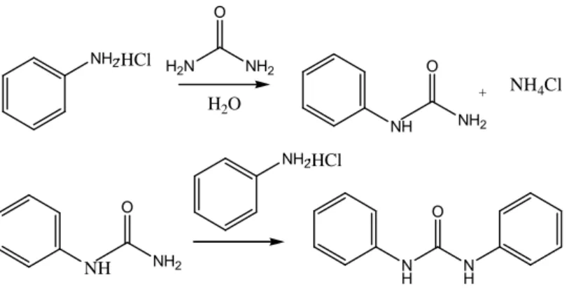 Gambar 12. Reaksi sintesis karbanilida