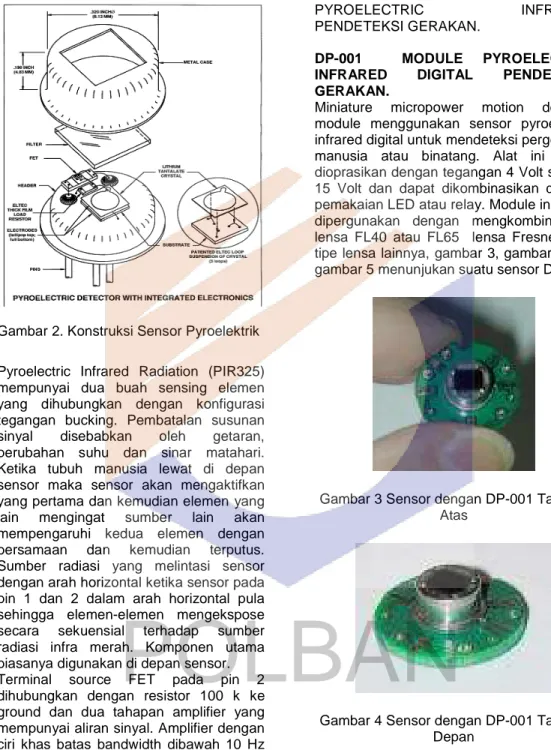 Gambar 2. Konstruksi Sensor Pyroelektrik 