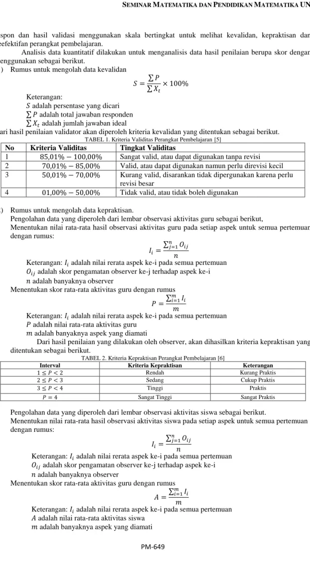 TABEL 1. Kriteria Validitas Perangkat Pembelajaran [5]