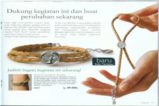 Gambar 4.3.Pembahasan Data (CSR Oriflame) 
