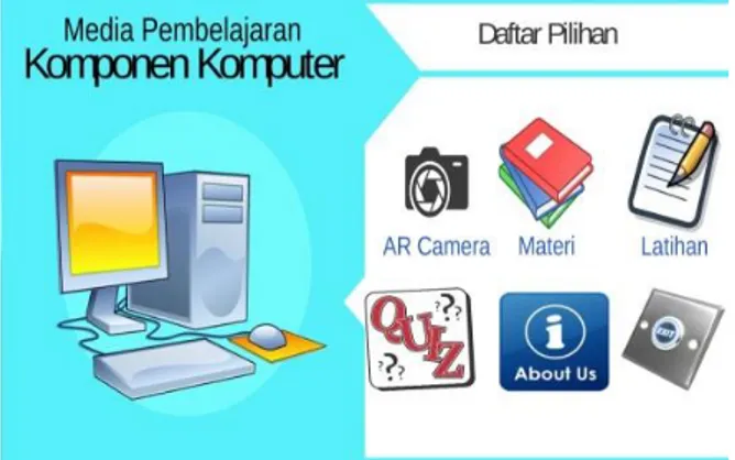 Gambar 6. Tampilan Halaman AR Camera 