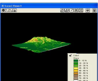 Gambar 7 : Tampilan Kemiringan Lahan dalam              Elevation Range menggunakan 3D             Scene Viewer 