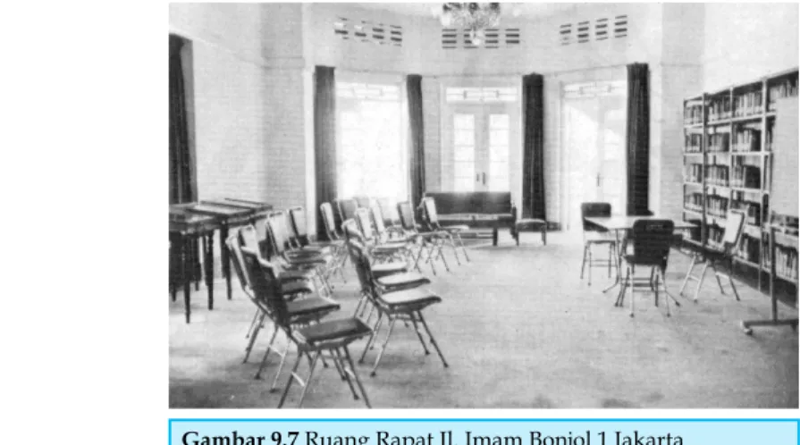 Gambar 9.7 Ruang Rapat Jl. Imam Bonjol 1 Jakarta Sumber: SNI Jilid VI