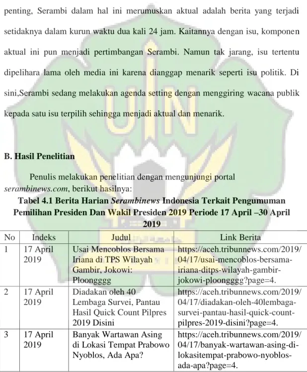 Tabel 4.1 Berita Harian Serambinews Indonesia Terkait Pengumuman  Pemilihan Presiden Dan Wakil Presiden 2019 Periode 17 April –30 April 