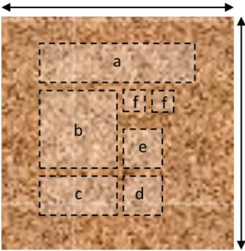 Gambar 2  Diagram proses pembuatan papan partikel. 