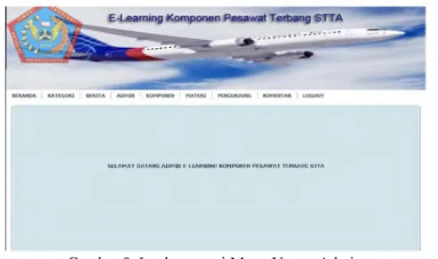 Gambar 8.  Implementasi Menu Utama Admin