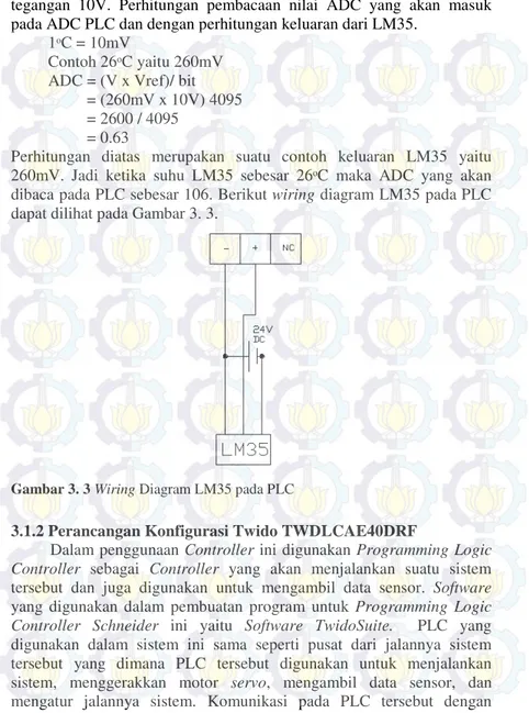 Gambar 3. 3 Wiring Diagram LM35 pada PLC 
