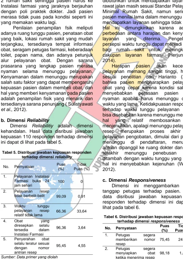 Tabel 5. Distribusi jawaban kepuasan responden  terhadap dimensi reliability 