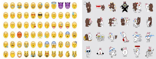 Gambar 2. Emoticon Whatsapp dan Sticker Line 